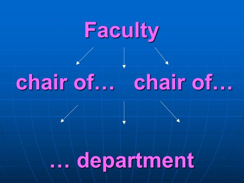 Faculty   chair of…   chair of…     …